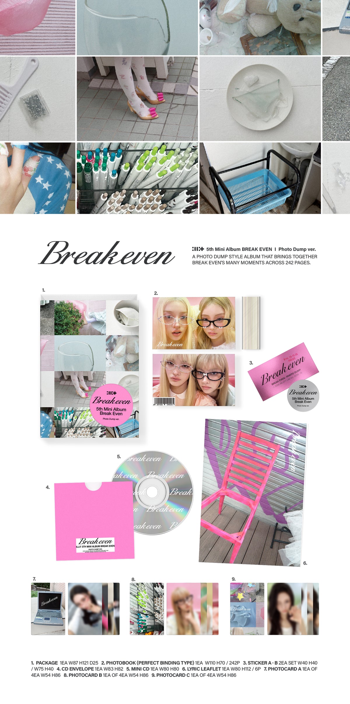 BREAK EVEN (Photo Dump ver.) 2 